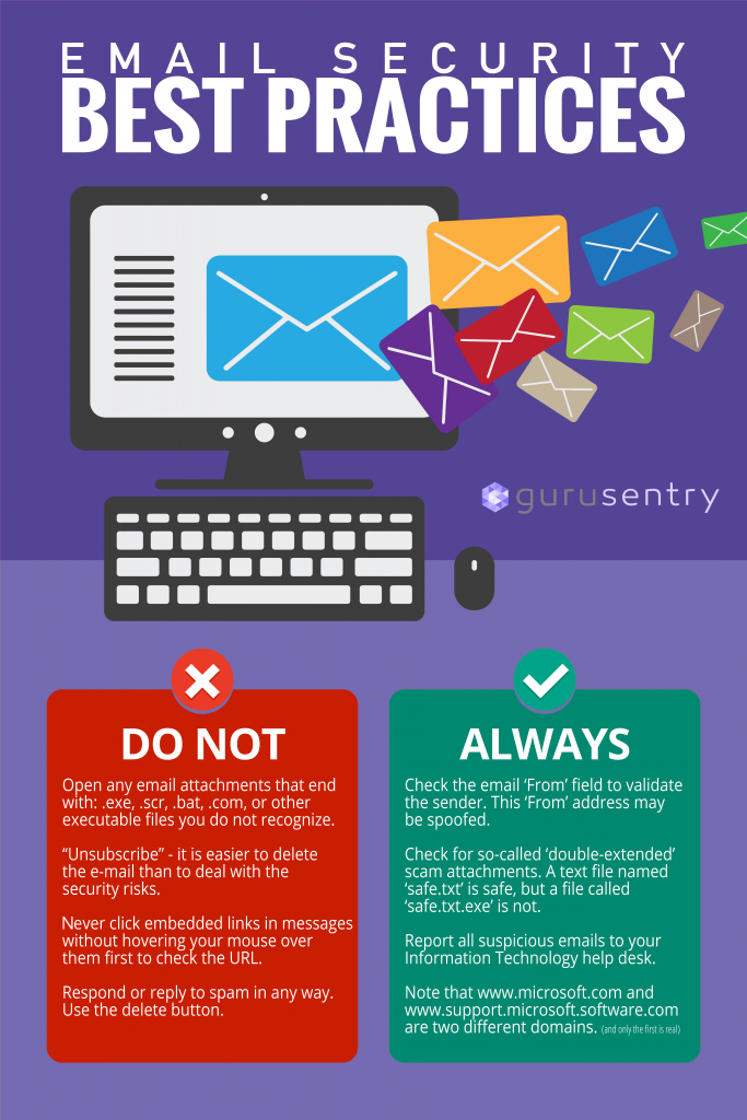 email security best practices for users